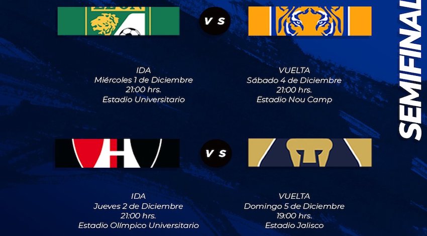 Semifinales Liga MX