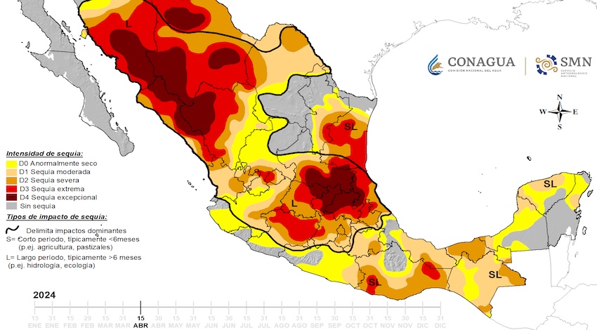 Monitor de Sequía de México 
