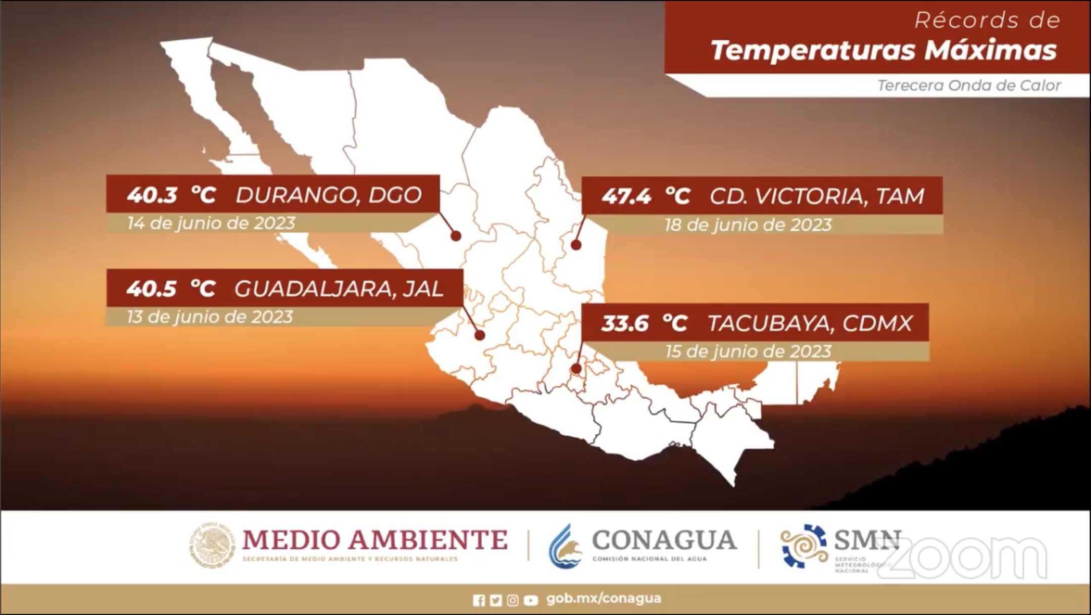 record_temperatura.png
